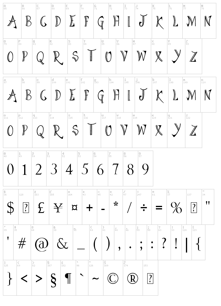 Bright Star Tonight font map